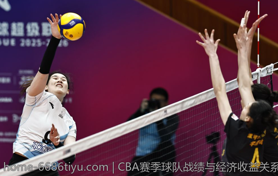 CBA赛季球队战绩与经济收益关系探讨